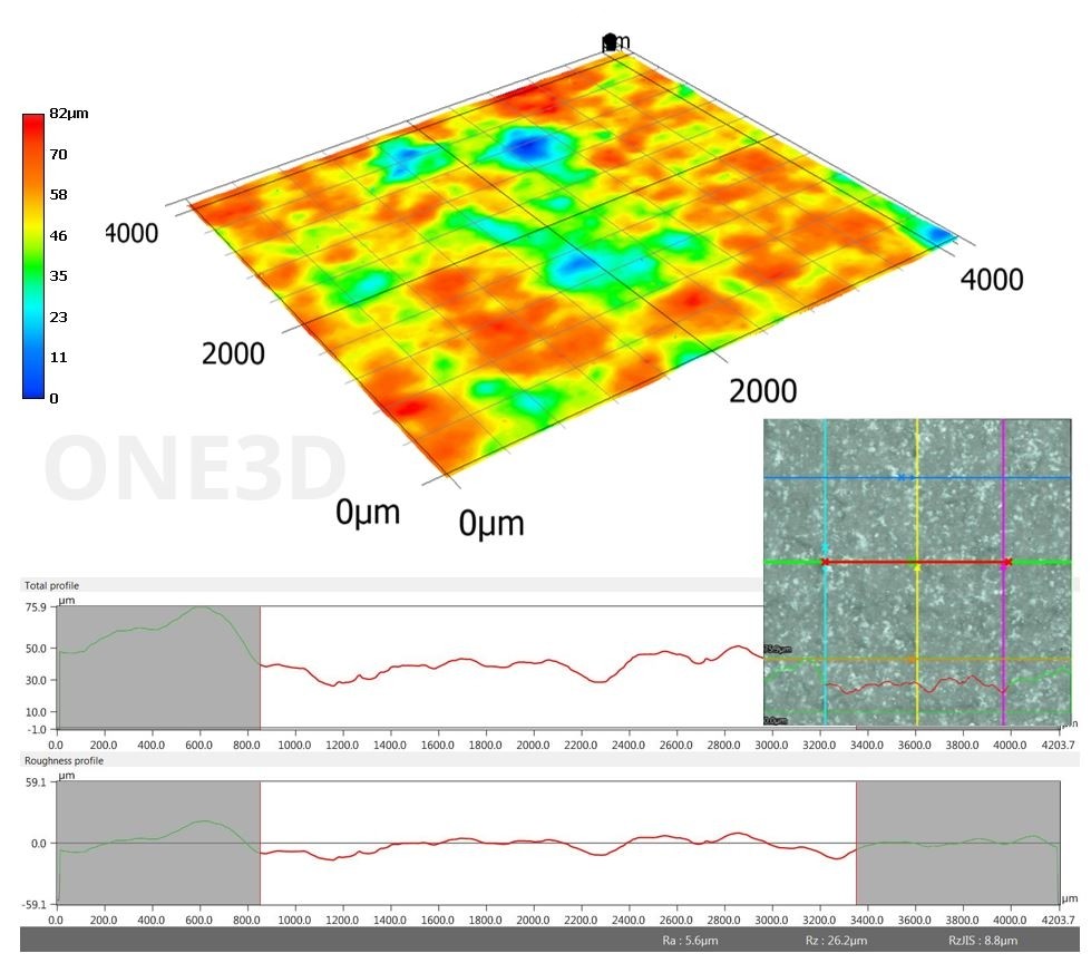 Smoothing the surface of parts produced by additive manufacturing