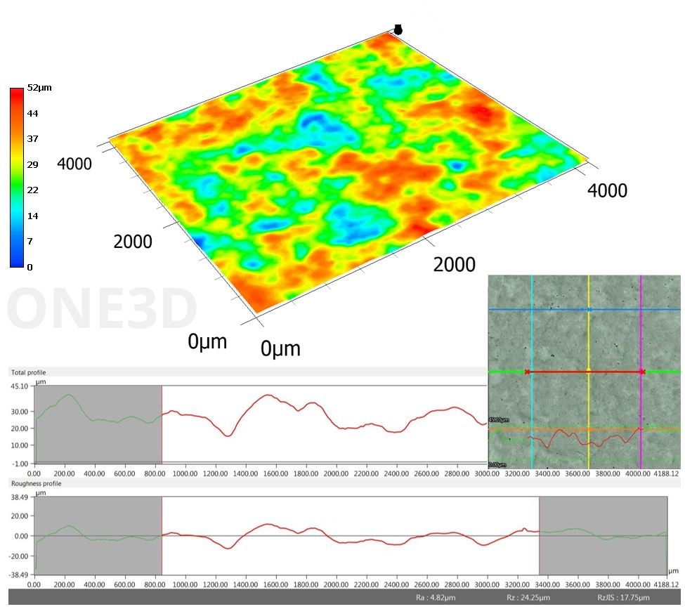 Smoothing the surface of parts produced by additive manufacturing